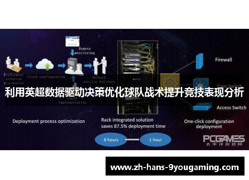 利用英超数据驱动决策优化球队战术提升竞技表现分析 利用英超数据驱动决策优化球队战术提升竞技表现分析