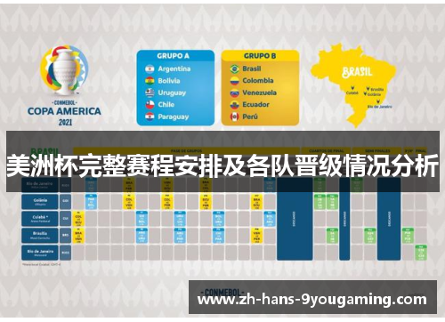 美洲杯完整赛程安排及各队晋级情况分析