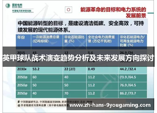 英甲球队战术演变趋势分析及未来发展方向探讨