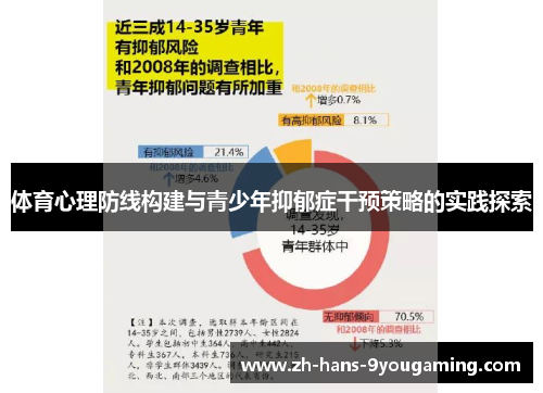 体育心理防线构建与青少年抑郁症干预策略的实践探索 体育心理防线构建与青少年抑郁症干预策略的实践探索