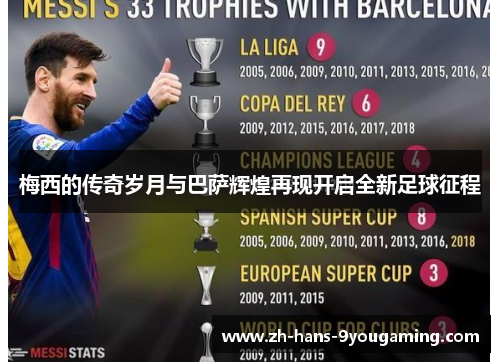 梅西的传奇岁月与巴萨辉煌再现开启全新足球征程