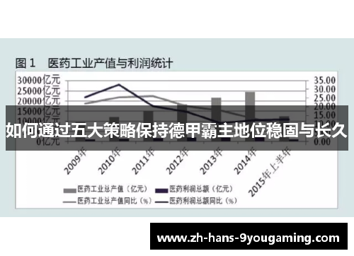 如何通过五大策略保持德甲霸主地位稳固与长久