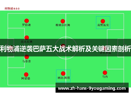 利物浦逆袭巴萨五大战术解析及关键因素剖析