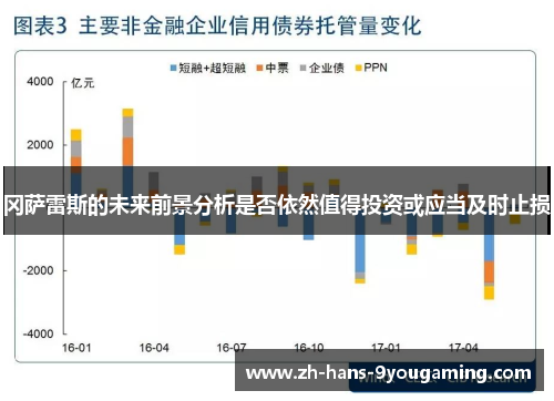 冈萨雷斯的未来前景分析是否依然值得投资或应当及时止损