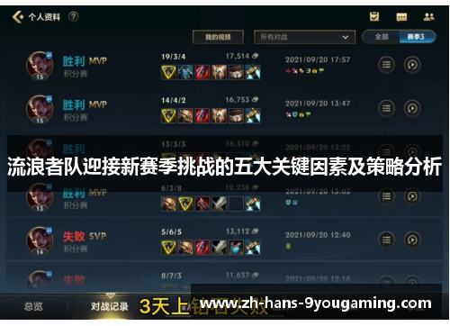 流浪者队迎接新赛季挑战的五大关键因素及策略分析