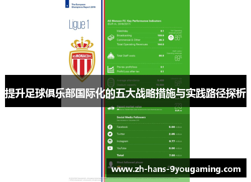 提升足球俱乐部国际化的五大战略措施与实践路径探析 提升足球俱乐部国际化的五大战略措施与实践路径探析