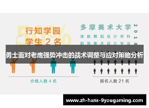 勇士面对老鹰强势冲击的战术调整与应对策略分析 勇士面对老鹰强势冲击的战术调整与应对策略分析
