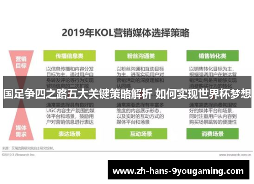 国足争四之路五大关键策略解析 如何实现世界杯梦想 国足争四之路五大关键策略解析 如何实现世界杯梦想