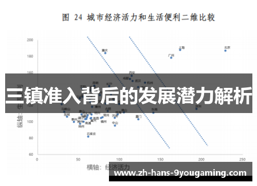 三镇准入背后的发展潜力解析