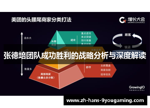 张德培团队成功胜利的战略分析与深度解读 张德培团队成功胜利的战略分析与深度解读