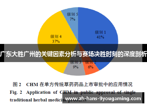 广东大胜广州的关键因素分析与赛场决胜时刻的深度剖析 广东大胜广州的关键因素分析与赛场决胜时刻的深度剖析