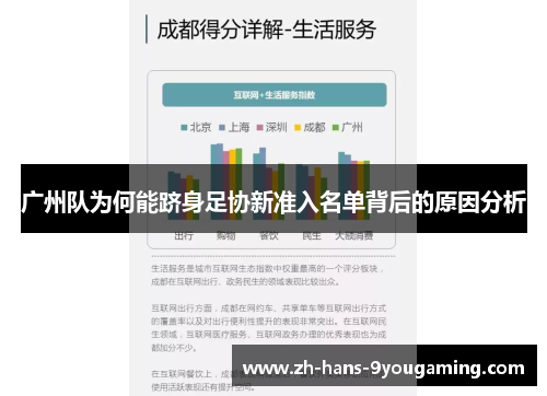 广州队为何能跻身足协新准入名单背后的原因分析