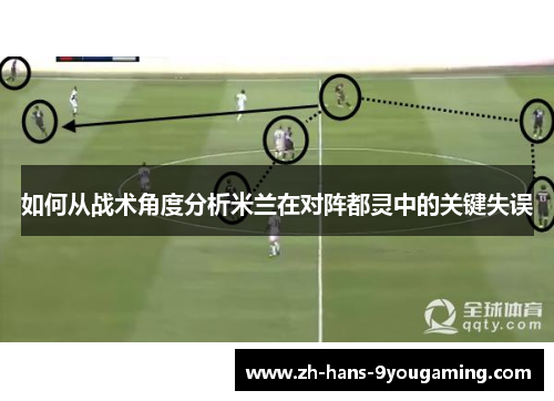 如何从战术角度分析米兰在对阵都灵中的关键失误 如何从战术角度分析米兰在对阵都灵中的关键失误