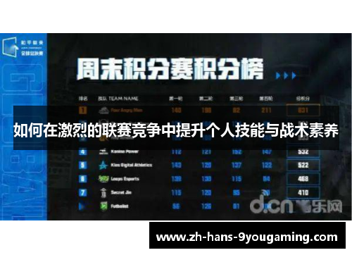如何在激烈的联赛竞争中提升个人技能与战术素养