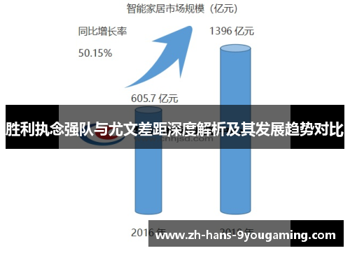 胜利执念强队与尤文差距深度解析及其发展趋势对比 胜利执念强队与尤文差距深度解析及其发展趋势对比