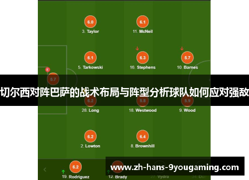 切尔西对阵巴萨的战术布局与阵型分析球队如何应对强敌