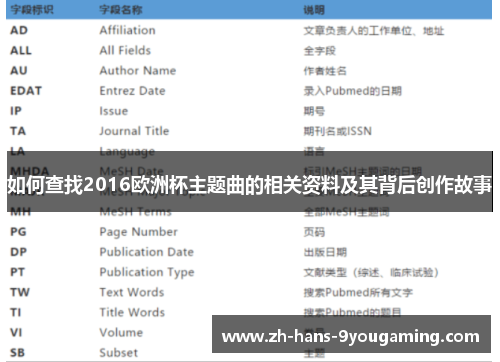 如何查找2016欧洲杯主题曲的相关资料及其背后创作故事 如何查找2016欧洲杯主题曲的相关资料及其背后创作故事