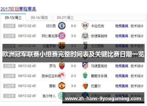 欧洲冠军联赛小组赛完整时间表及关键比赛日期一览