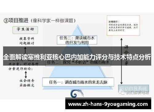全面解读塞维利亚核心巴内加能力评分与技术特点分析 全面解读塞维利亚核心巴内加能力评分与技术特点分析