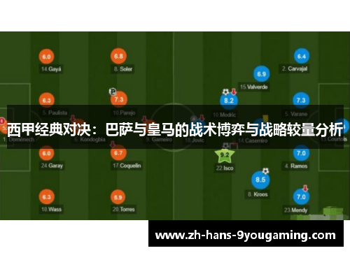西甲经典对决:巴萨与皇马的战术博弈与战略较量分析 西甲经典对决:巴萨与皇马的战术博弈与战略较量分析