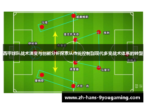 西甲球队战术演变与创新分析探索从传统控制到现代多变战术体系的转型