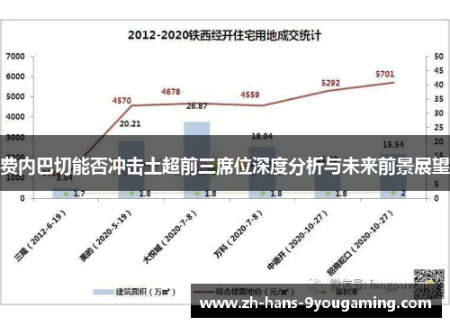 费内巴切能否冲击土超前三席位深度分析与未来前景展望