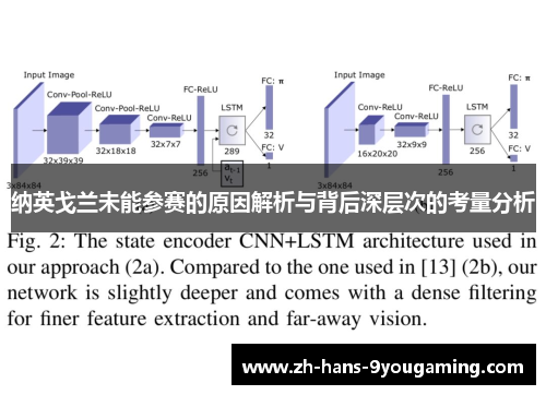 纳英戈兰未能参赛的原因解析与背后深层次的考量分析