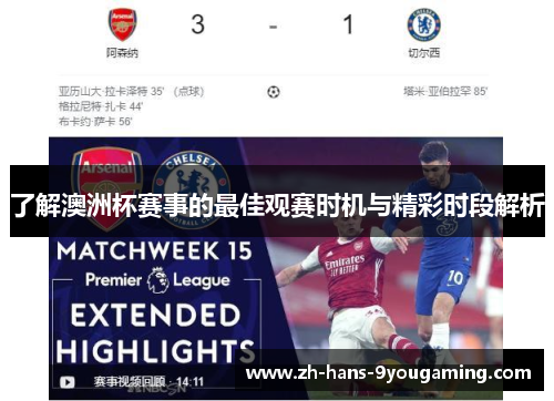 了解澳洲杯赛事的最佳观赛时机与精彩时段解析 了解澳洲杯赛事的最佳观赛时机与精彩时段解析