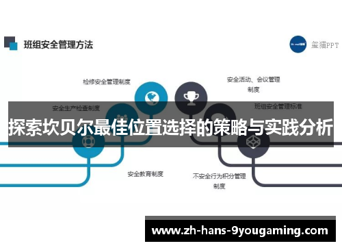探索坎贝尔最佳位置选择的策略与实践分析 探索坎贝尔最佳位置选择的策略与实践分析