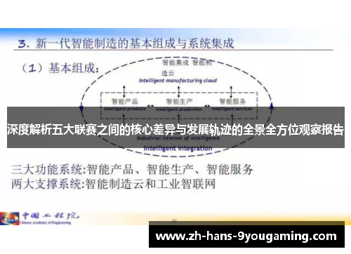 深度解析五大联赛之间的核心差异与发展轨迹的全景全方位观察报告