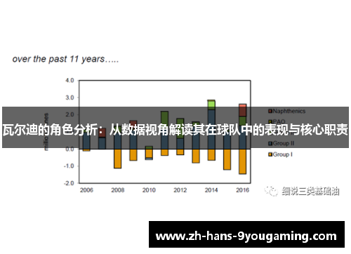 瓦尔迪的角色分析：从数据视角解读其在球队中的表现与核心职责