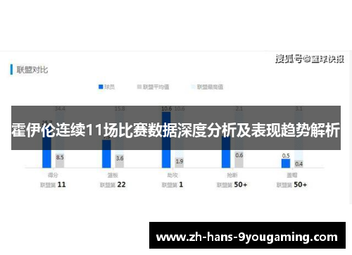 霍伊伦连续11场比赛数据深度分析及表现趋势解析 霍伊伦连续11场比赛数据深度分析及表现趋势解析