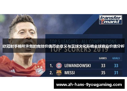 欧冠射手榜所承载的竞技价值历史意义与足球文化影响全球商业价值分析